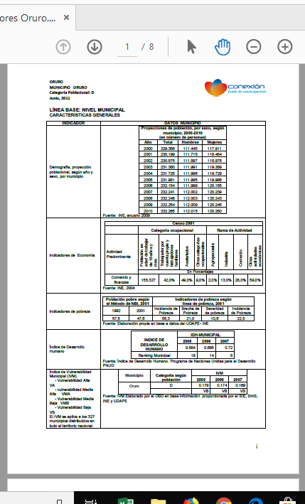 Indicadores y Estadistica